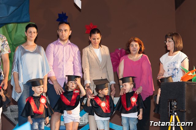 Fin de curso Escuela Infantil 