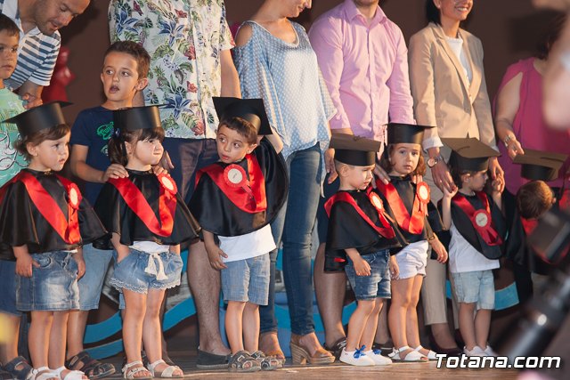 Fin de curso Escuela Infantil 