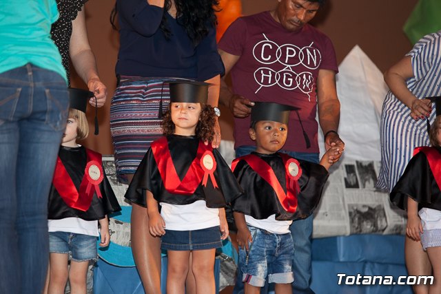 Fin de curso Escuela Infantil 