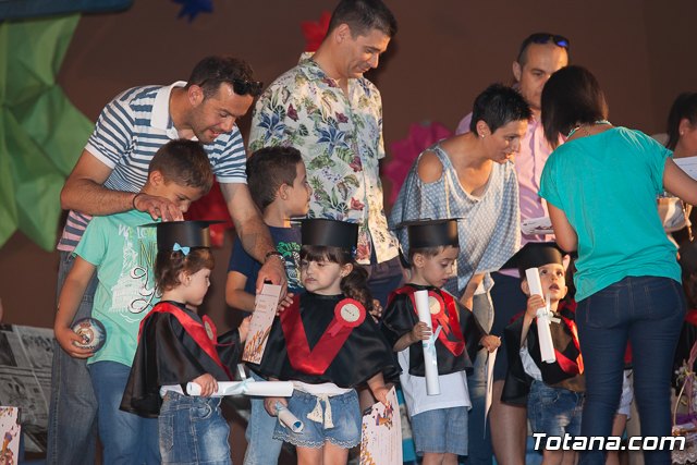 Fin de curso Escuela Infantil 