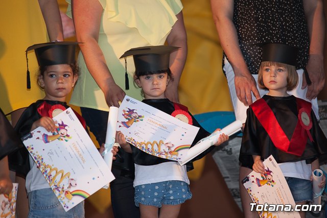 Fin de curso Escuela Infantil 