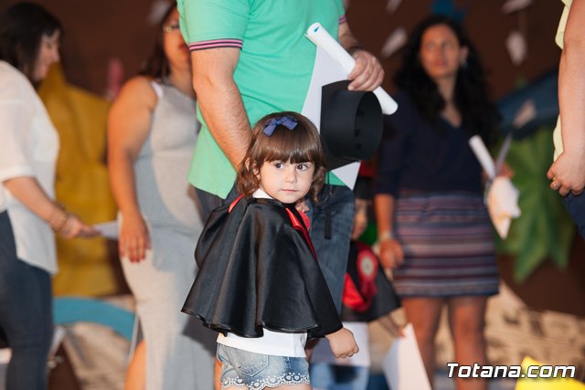 Fin de curso Escuela Infantil 