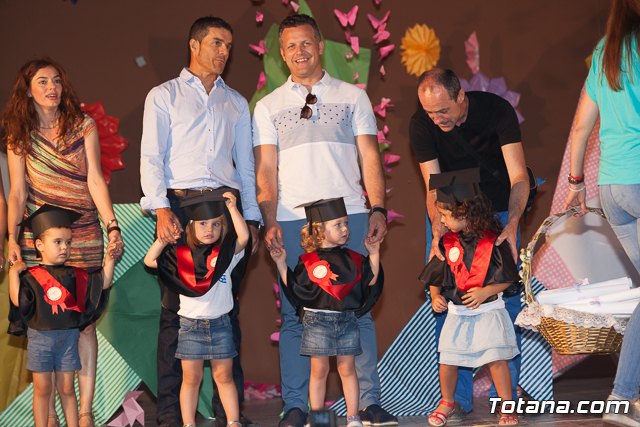 Fin de curso Escuela Infantil 