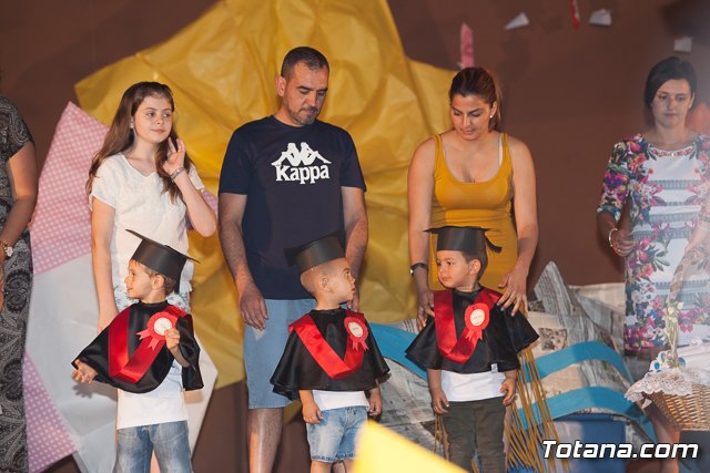 Fin de curso Escuela Infantil 