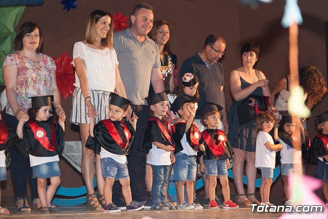 Fin de curso Escuela Infantil 