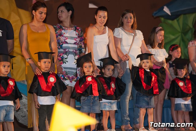 Fin de curso Escuela Infantil 