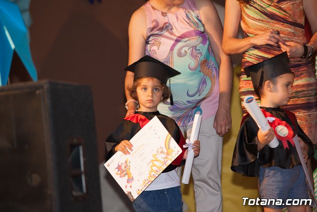 Fin de curso Escuela Infantil 