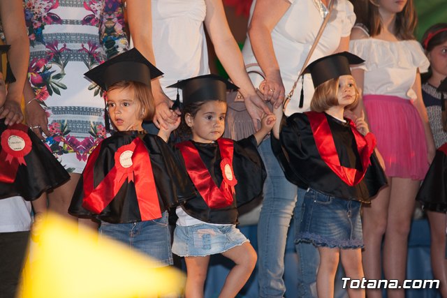 Fin de curso Escuela Infantil 