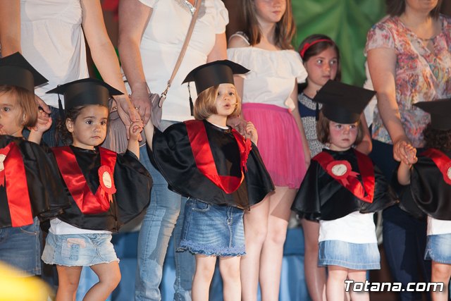 Fin de curso Escuela Infantil 