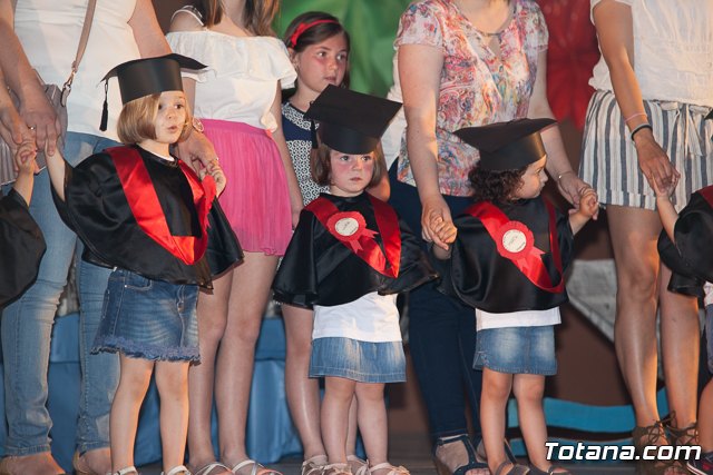 Fin de curso Escuela Infantil 