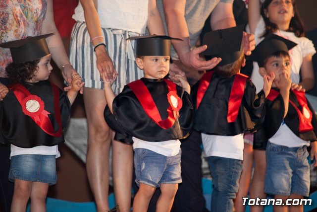 Fin de curso Escuela Infantil 