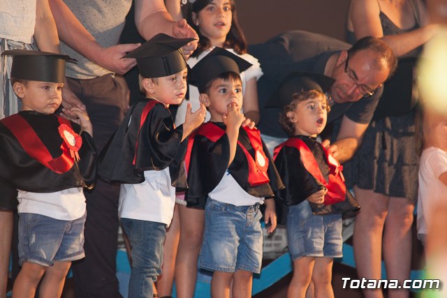 Fin de curso Escuela Infantil 