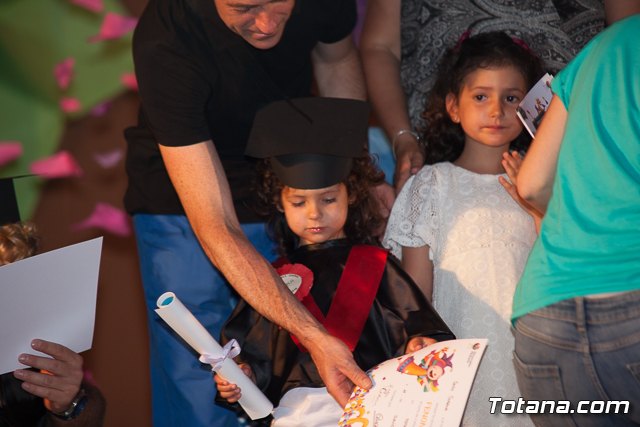 Fin de curso Escuela Infantil 