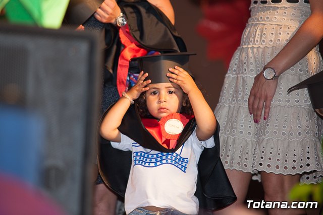 Fin de curso Escuela Infantil 