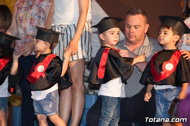 Fin de curso Escuela Infantil 