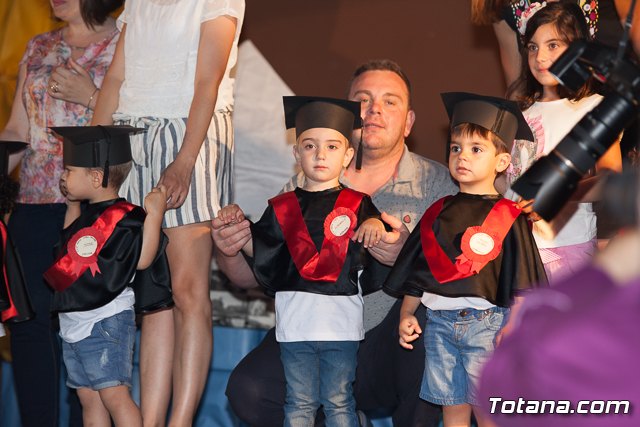 Fin de curso Escuela Infantil 