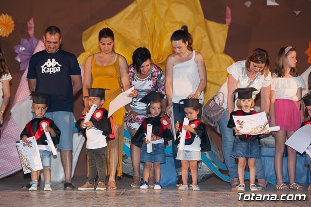 Fin de curso Escuela Infantil 