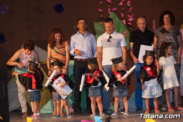 Fin de curso Escuela Infantil 