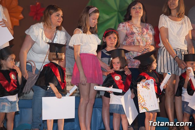 Fin de curso Escuela Infantil 