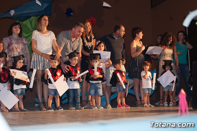 Fin de curso Escuela Infantil 