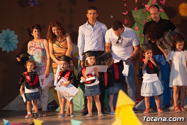 Fin de curso Escuela Infantil 