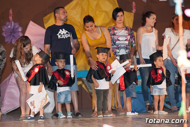 Fin de curso Escuela Infantil 