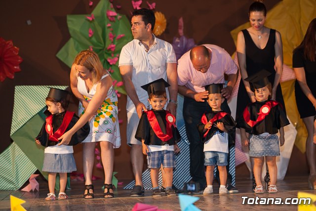 Fin de curso Escuela Infantil 