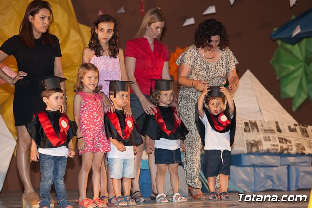 Fin de curso Escuela Infantil 