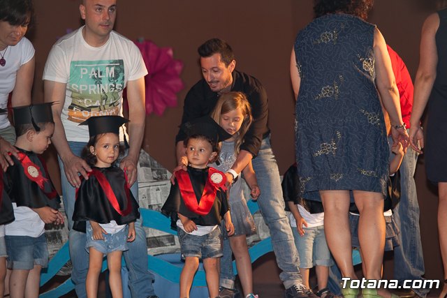 Fin de curso Escuela Infantil 