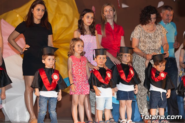 Fin de curso Escuela Infantil 