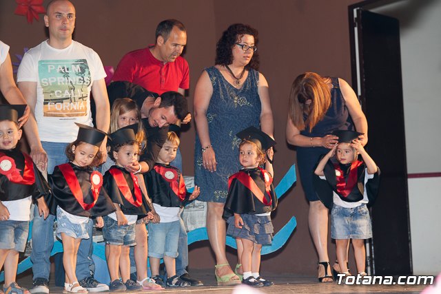 Fin de curso Escuela Infantil 