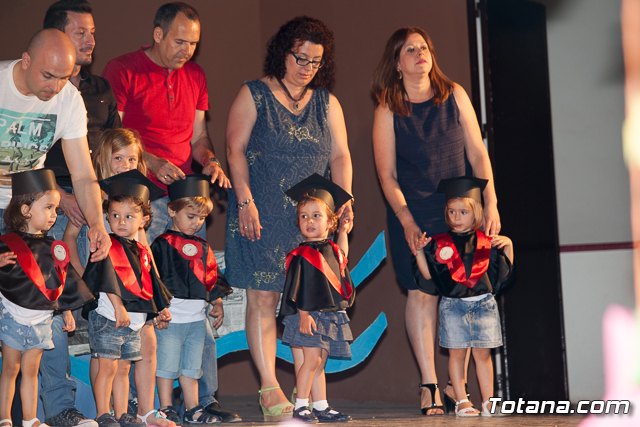 Fin de curso Escuela Infantil 