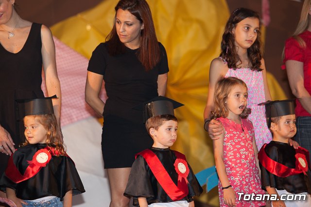 Fin de curso Escuela Infantil 