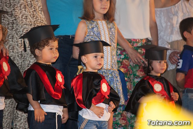 Fin de curso Escuela Infantil 