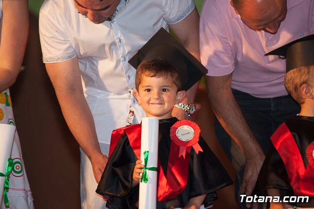 Fin de curso Escuela Infantil 