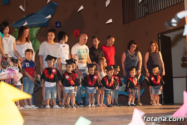 Fin de curso Escuela Infantil 