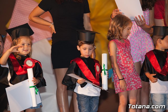 Fin de curso Escuela Infantil 