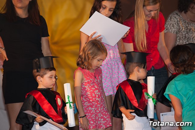 Fin de curso Escuela Infantil 