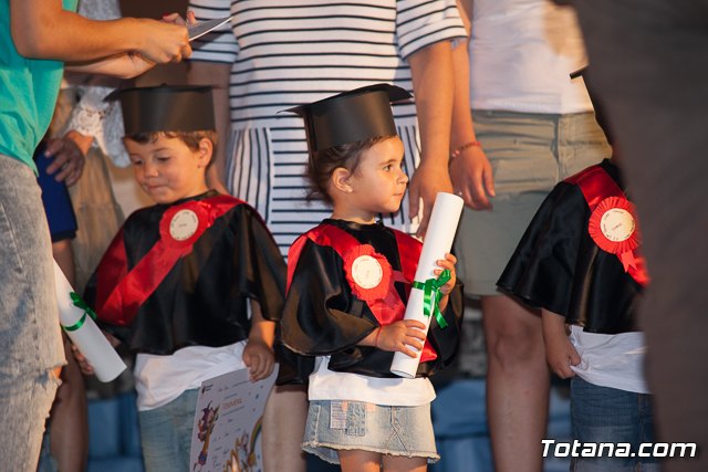 Fin de curso Escuela Infantil 