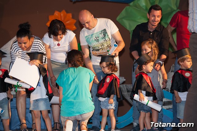 Fin de curso Escuela Infantil 