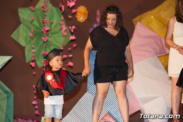 Fin de curso Escuela Infantil 