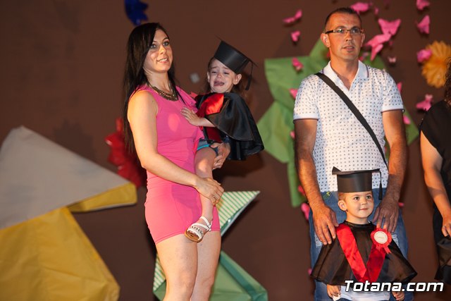 Fin de curso Escuela Infantil 