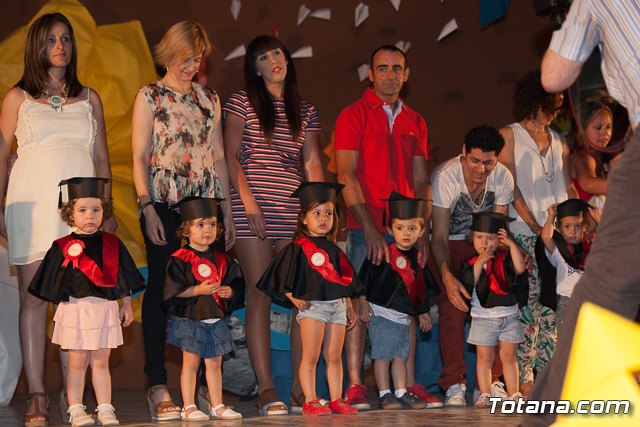 Fin de curso Escuela Infantil 