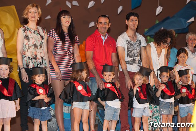 Fin de curso Escuela Infantil 