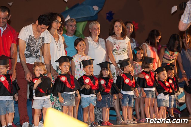 Fin de curso Escuela Infantil 