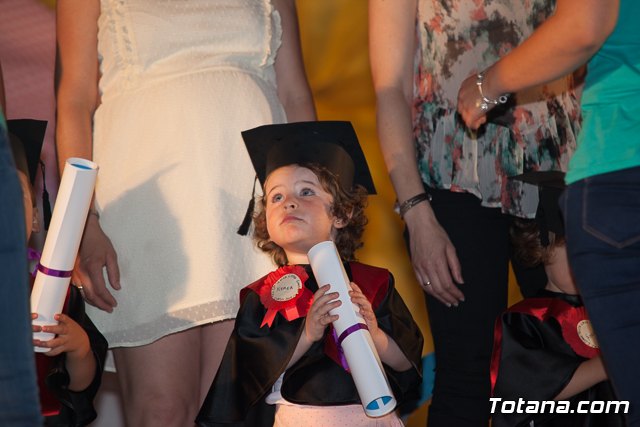 Fin de curso Escuela Infantil 