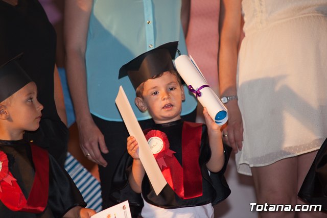 Fin de curso Escuela Infantil 