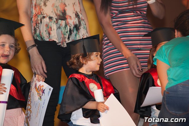 Fin de curso Escuela Infantil 