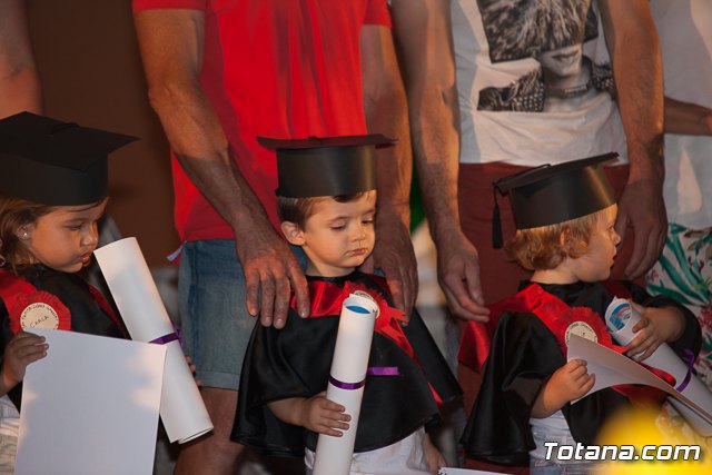 Fin de curso Escuela Infantil 