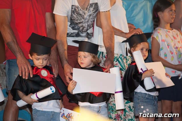 Fin de curso Escuela Infantil 